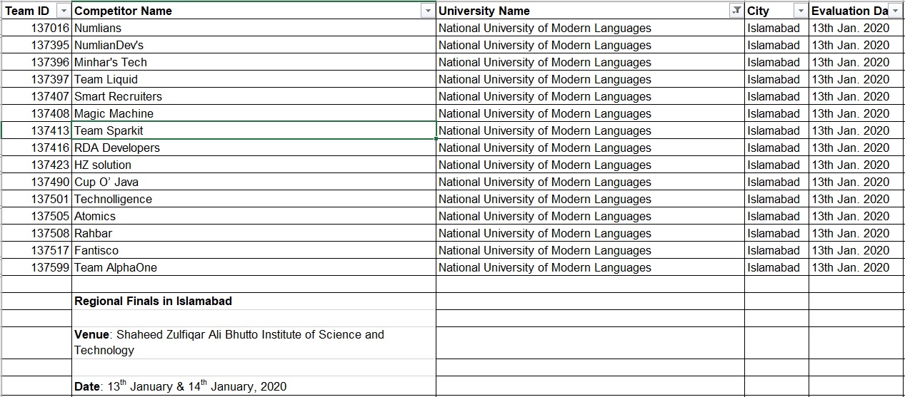 Schedule for "2020 Imagine Cup" 'Regional Finals' in Pakistan