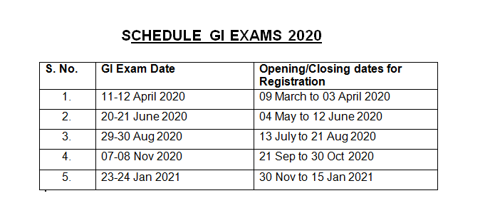 Schedule of GI Exams