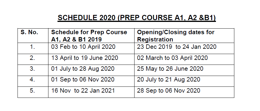 Schedule for Preparatory Courses: A1, A2 and B1 Levels