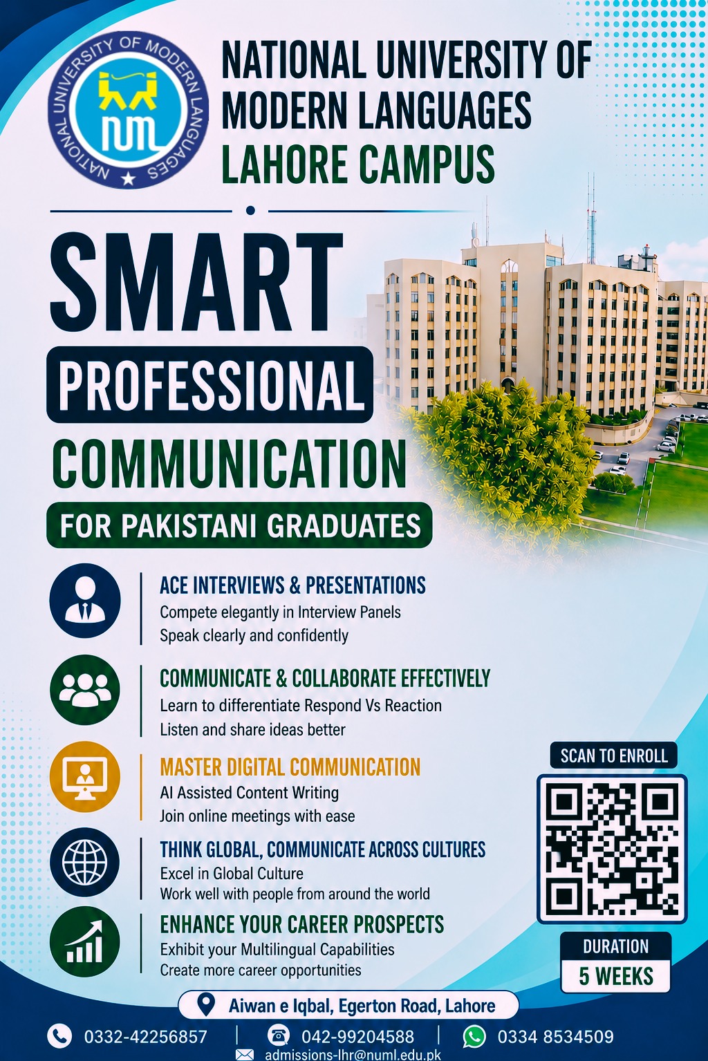 Smart Professional Communication for Pakistani Graduates