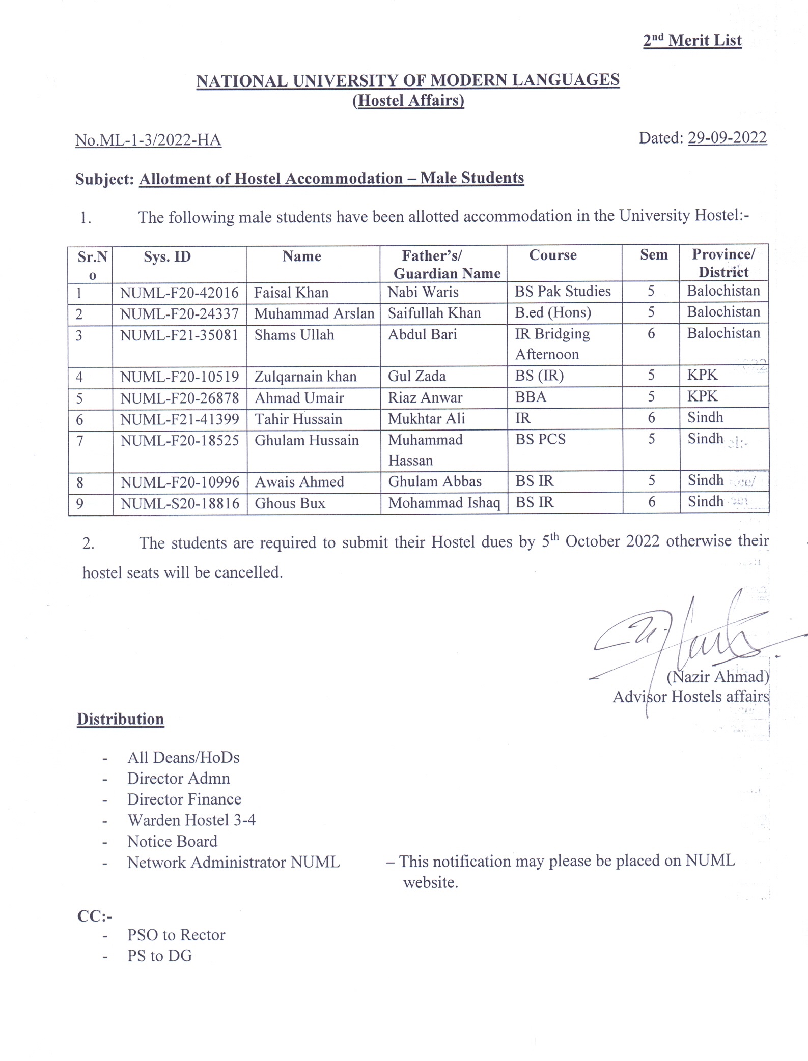 Allotment of Hostel Accommodation - Male Students